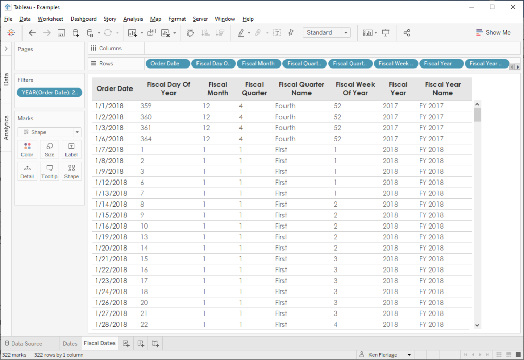 Milloin arvonlisävero tulee maksaa ja mitkä ovat määräajat